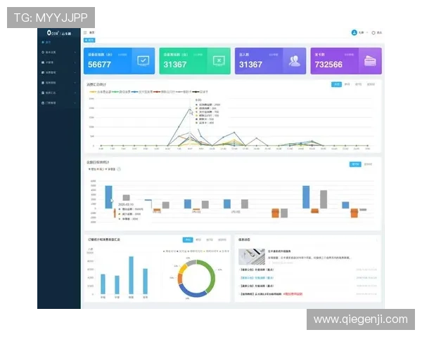 开云网页版安全设置自动化检测与维护策略全面介绍与实践方法