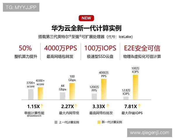 开云体育官网登录入口安全验证流程详解,保障账号信息的安全稳定运行 开云体育官网登录入口安全验证流程详解,保障账号信息的安全稳定运行