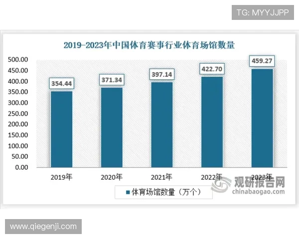 体验开云体育滚球多样化的赛事选择满足不同玩家的投注需求多样的投注方式尽享运动博彩乐趣 体验开云体育滚球多样化的赛事选择满足不同玩家的投注需求多样的投注方式尽享运动博彩乐趣