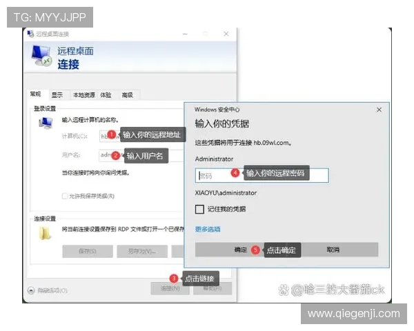 云开平台网页版如何快速部署企业云资源提高工作效率