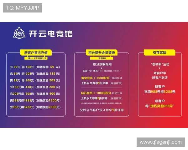 开云电竞官网下载平台特色介绍,多样化游戏体验满足不同玩家需求 开云电竞官网下载平台特色介绍,多样化游戏体验满足不同玩家需求