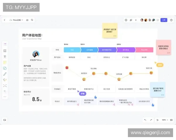 天博体育:用户体验提升策略与平台安全保障 天博体育:用户体验提升策略与平台安全保障