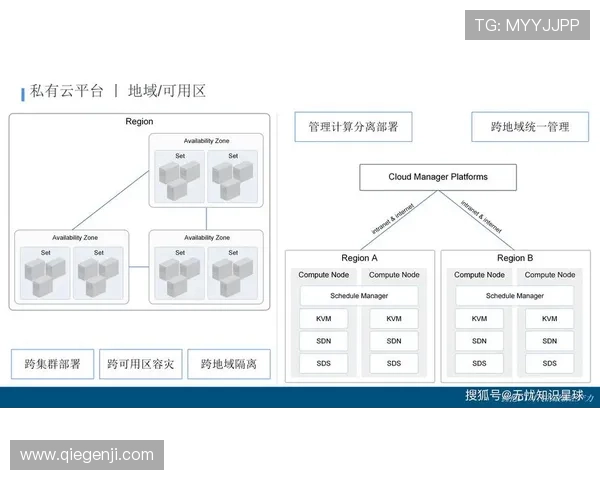 开云品牌形象在数字化时代的转型与创新策略全面解析
